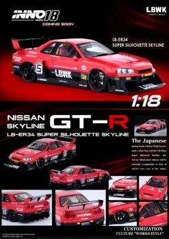 INNO Models 1:18 Nissan Skyline ER34 Super Silhouette Liberty Walk -Model Cars Houston Artboard2